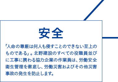 安全　「人命の尊厳は何人も侵すことのできない至上のものである」。北野建設のすべての役職員並びに工事に携わる協力企業の作業員は、労働安全衛生管理を徹底し、労働災害およびその他災害事故の発生を防止します。